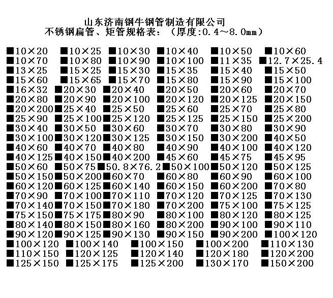 企业产品 03 正文           不锈钢方管         不锈钢板规格