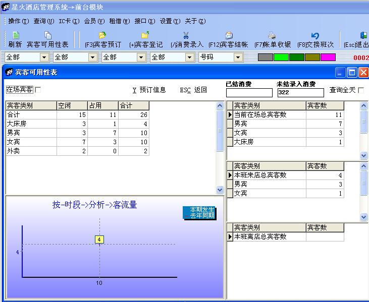 酒店前台收银系统